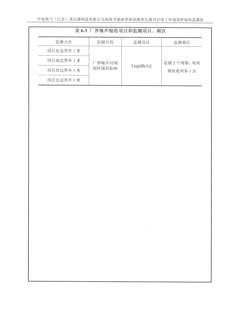 十大网彩平台中国有限公司（江苏）变压器制造有限公司验收监测报告表_18.png